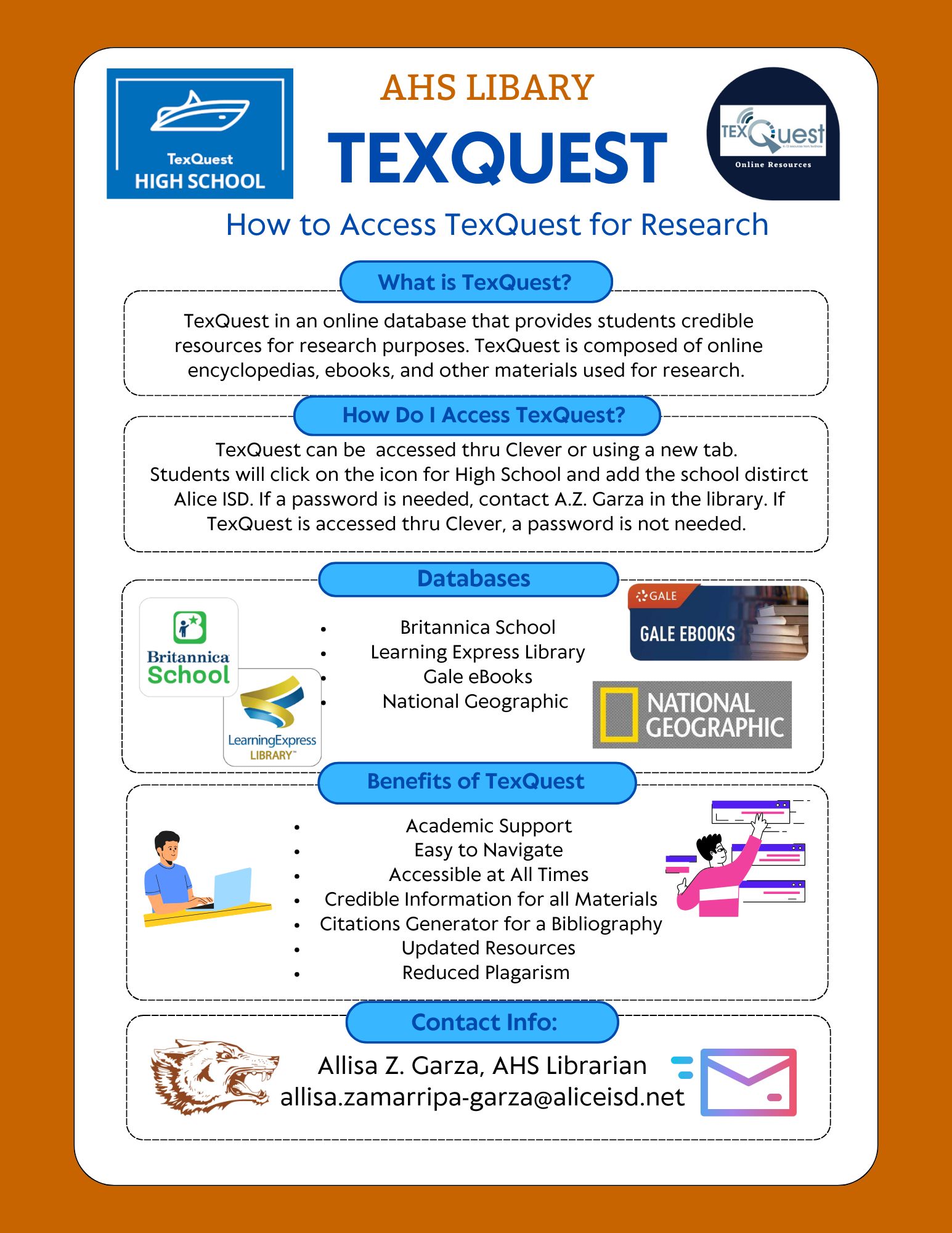 Academic Database for Research